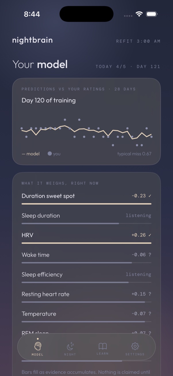 Nightbrain's model view: predictions versus ratings, and what the model weighs